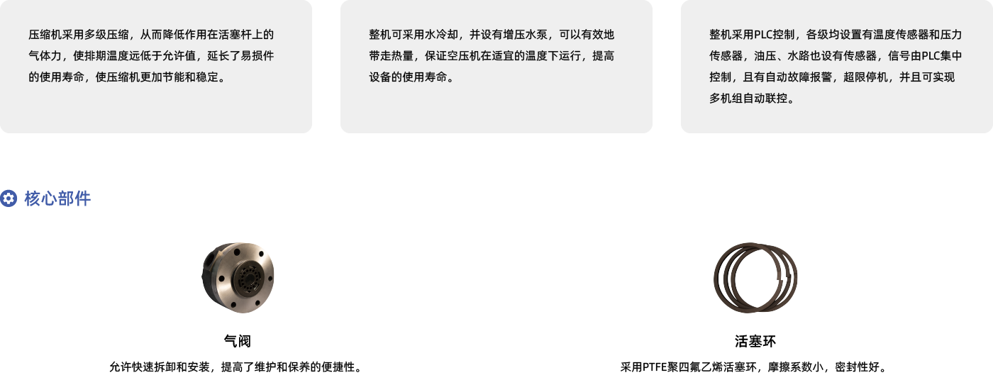 無油活塞式空壓機詳情-01.png